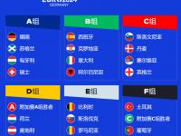 马德里竞技VS阿森纳直播_马德里竞技VS阿森纳免费在线高清直播_马德里竞技VS阿森纳视频在线观看无插件